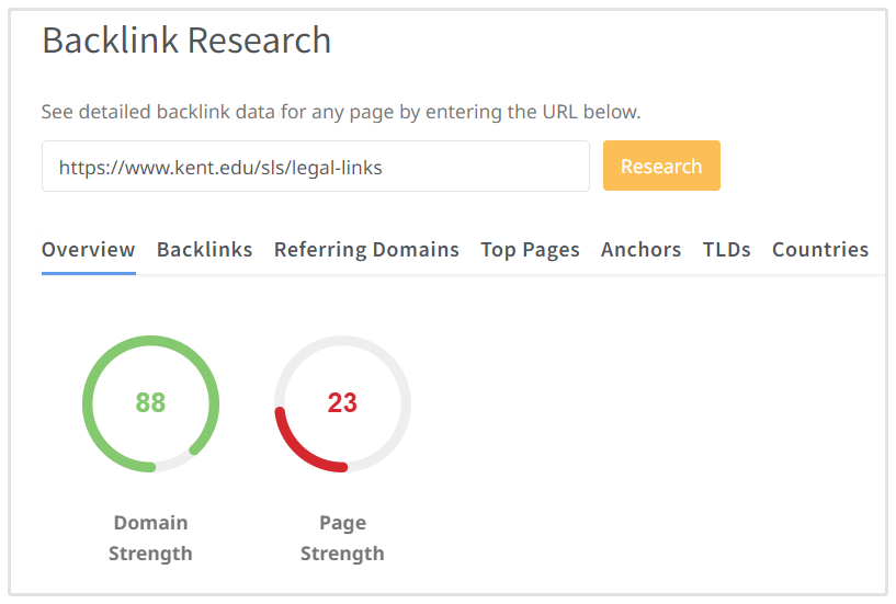 Kent University Domain and Page Strength